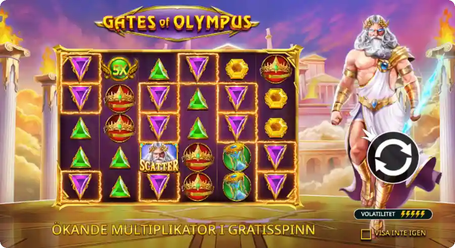 Gates of Olympus Deno
